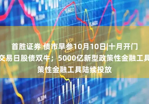 首胜证券 债市早参10月10日|十月开门红!首个交易日股债双牛;5000亿新型政策性金融工具陆续投放